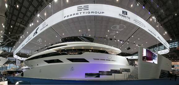 Dusserldorf 2020 Boat Show